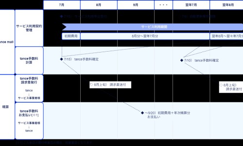 小儿豉翘清热颗粒能吃几天-权威小儿豉翘清热颗粒保质期12月是指12月31日吗平台,分享专业小儿豉翘清热颗粒保质期当月可以吃吗知识_小儿豉翘清热颗粒保质期网